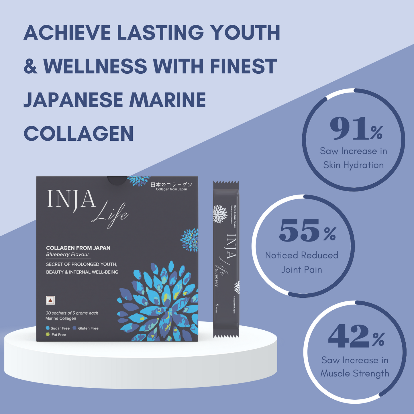 INJA Life Collagen Powder for Anti-Ageing Support, Skin & Hair Health | Flavour Blueberry - 7 Sachets