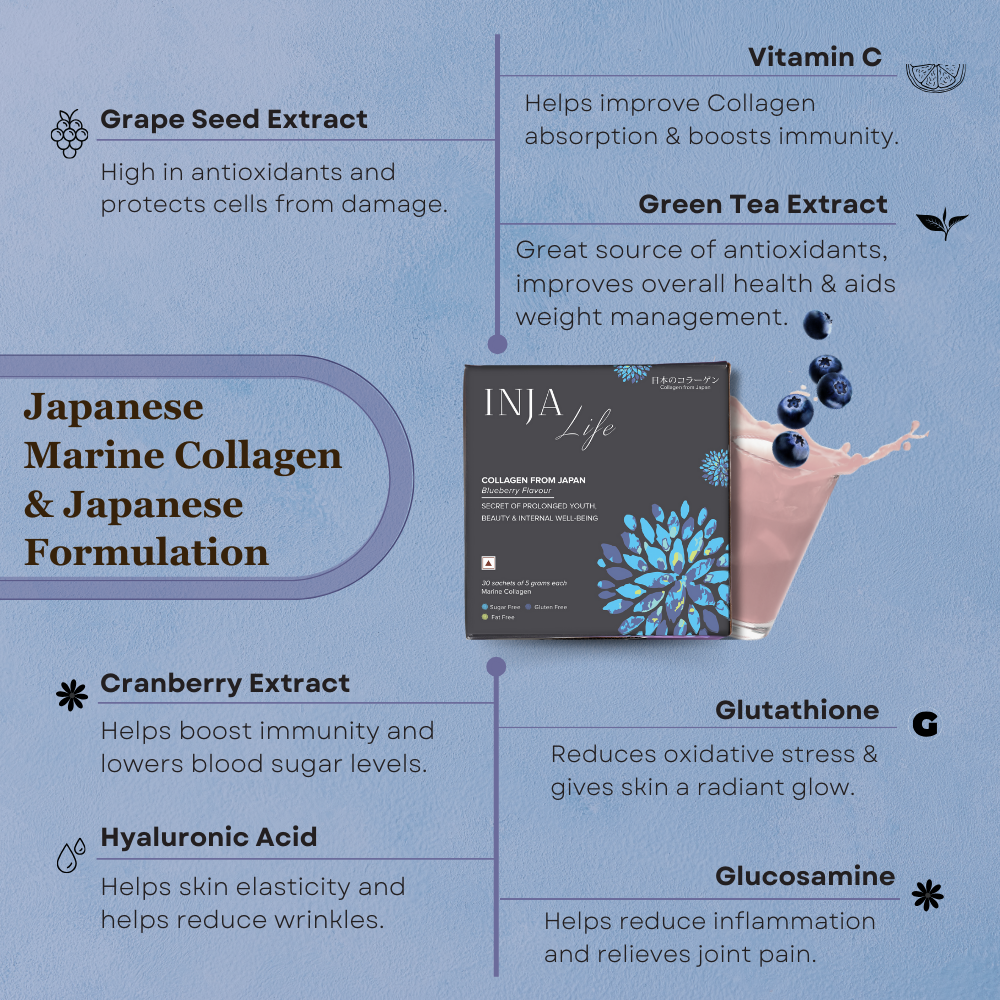 INJA Life Collagen Powder for Anti-Ageing Support, Skin & Hair Health | Flavour Blueberry - 7 Sachets