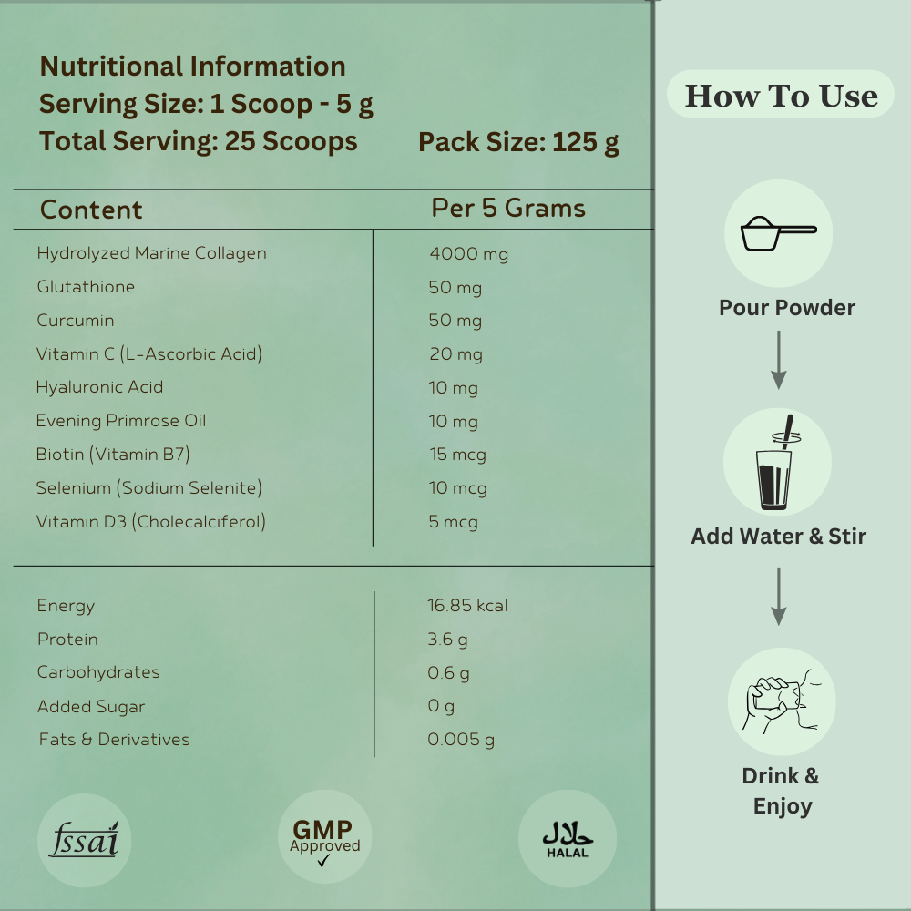 Inja Beauty Collagen Orange - 125gm Powder