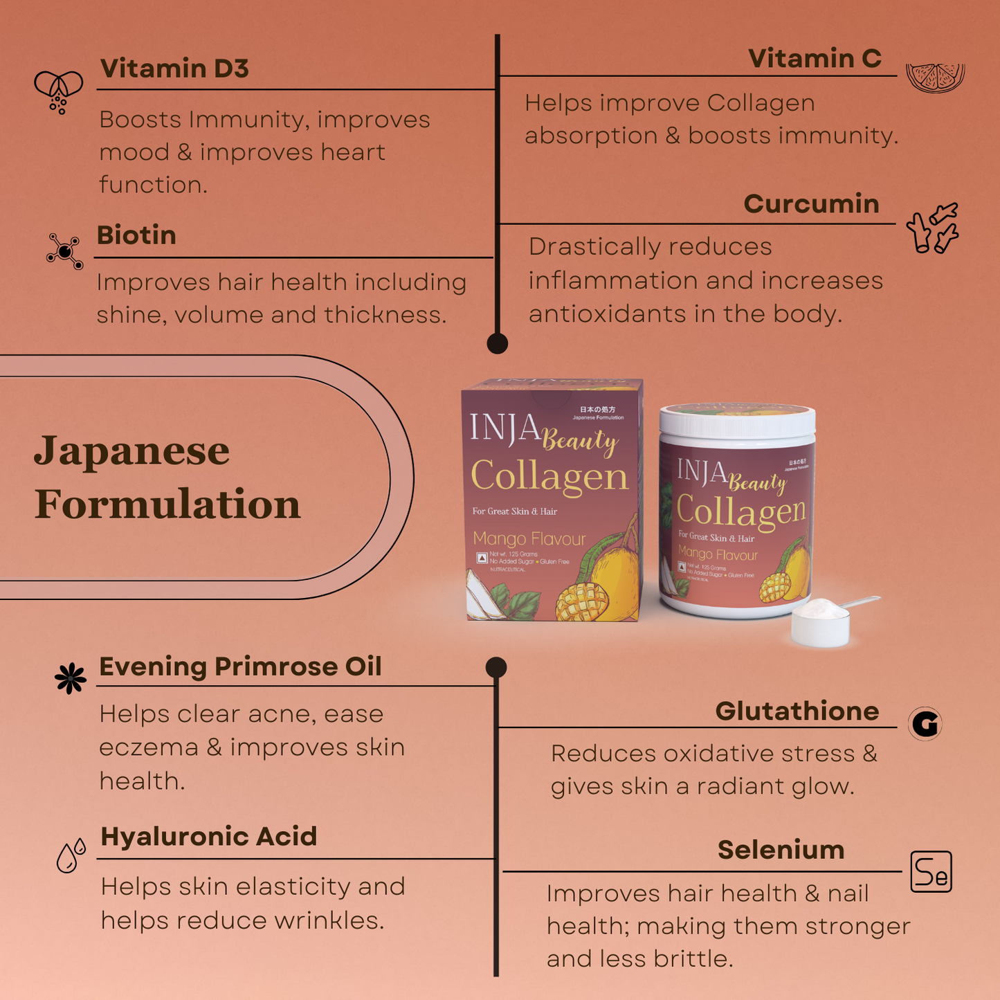 Inja Beauty Collagen Mango - 125gm Powder