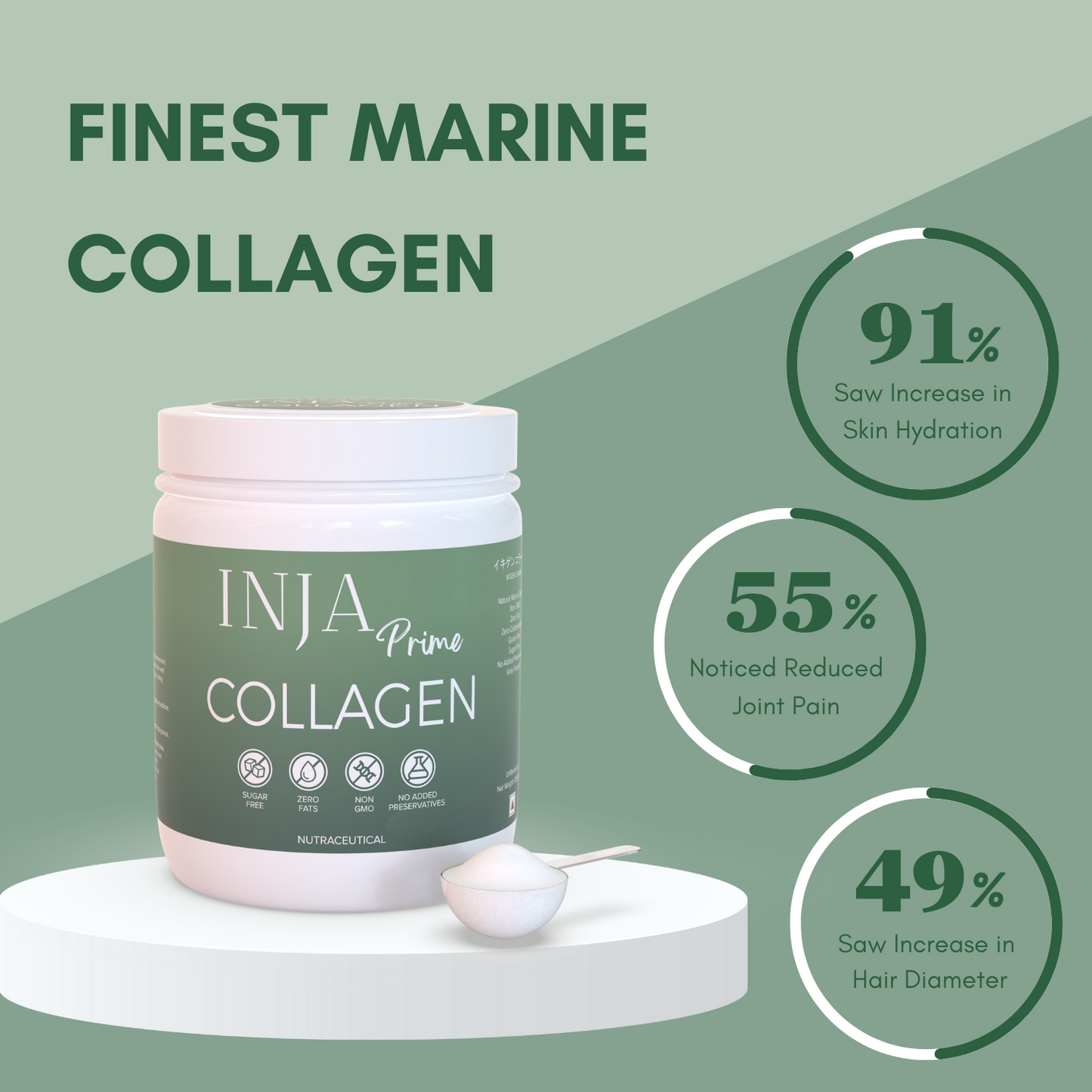 Inja Prime Collagen Unflavored - 125gm Powder