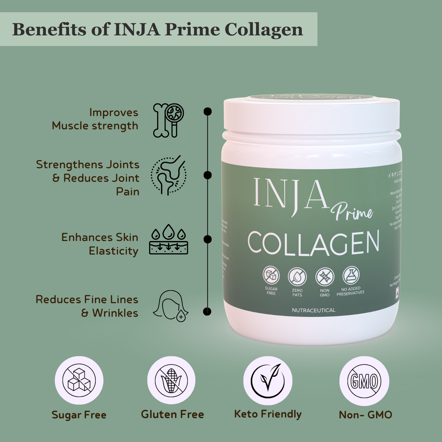 Inja Prime Collagen Unflavored - 125gm Powder