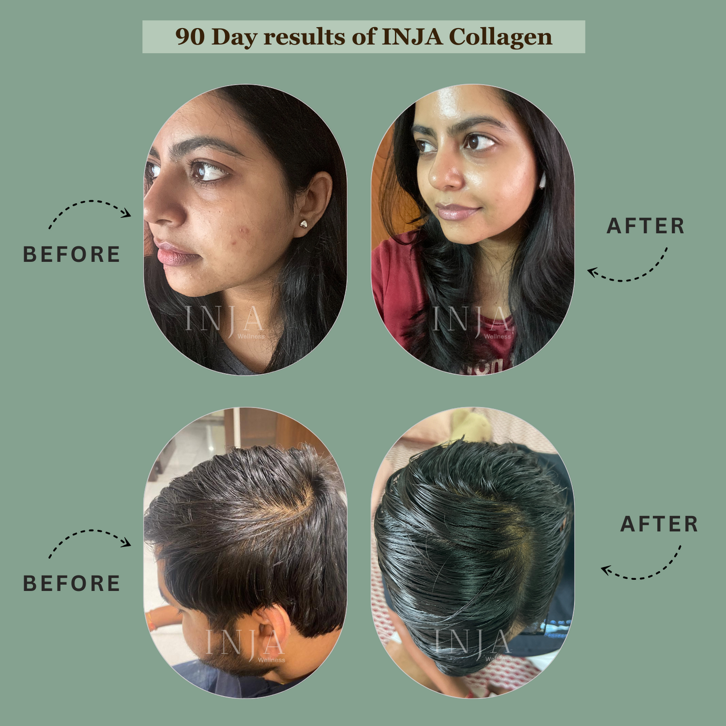 Inja Prime Collagen Unflavored - 125gm Powder