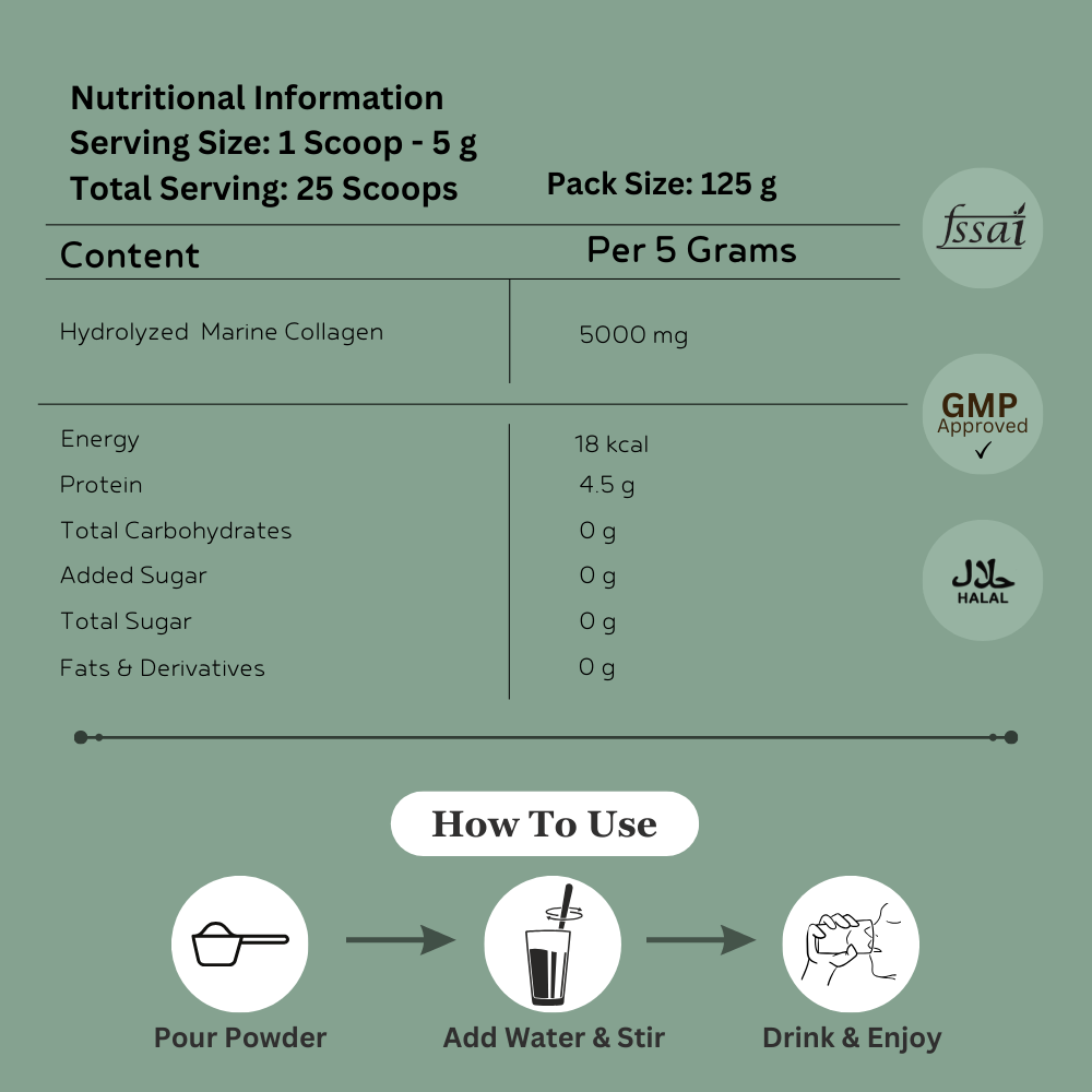 Inja Prime Collagen Unflavored - 125gm Powder