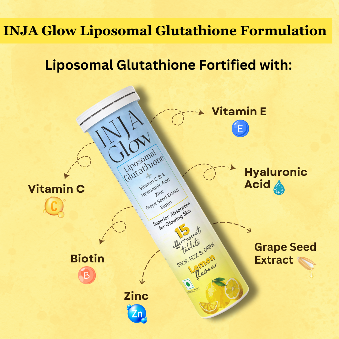 Inja Glow Liposomal Glutathione Tablets Fizz & Drink Effervescent Tablets - Lemon