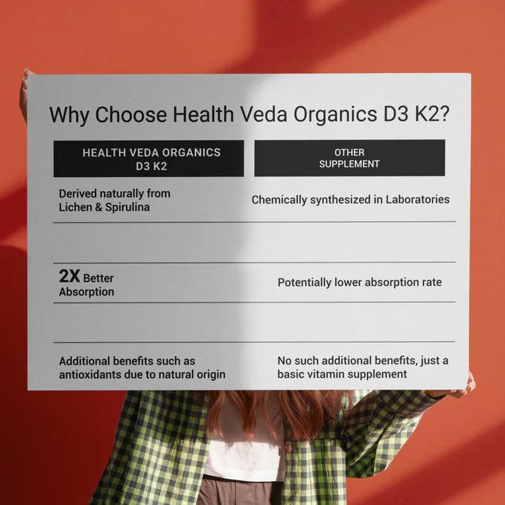 Health Veda Organics Vitamin D3 + K2 Healthy Bones Tablet - 60 Tablets
