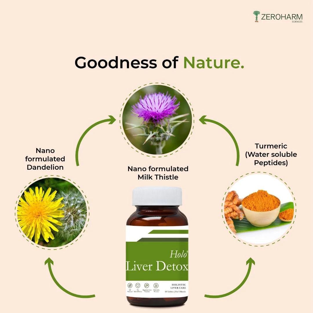 Zeroharm Holo Liver Detox Tablet