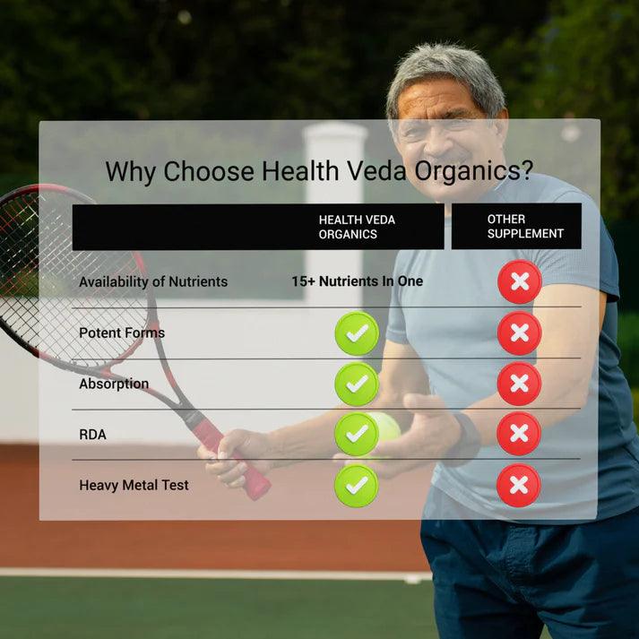 Health Veda Organics Multivitamin for Men Tablet - 60 Tablets