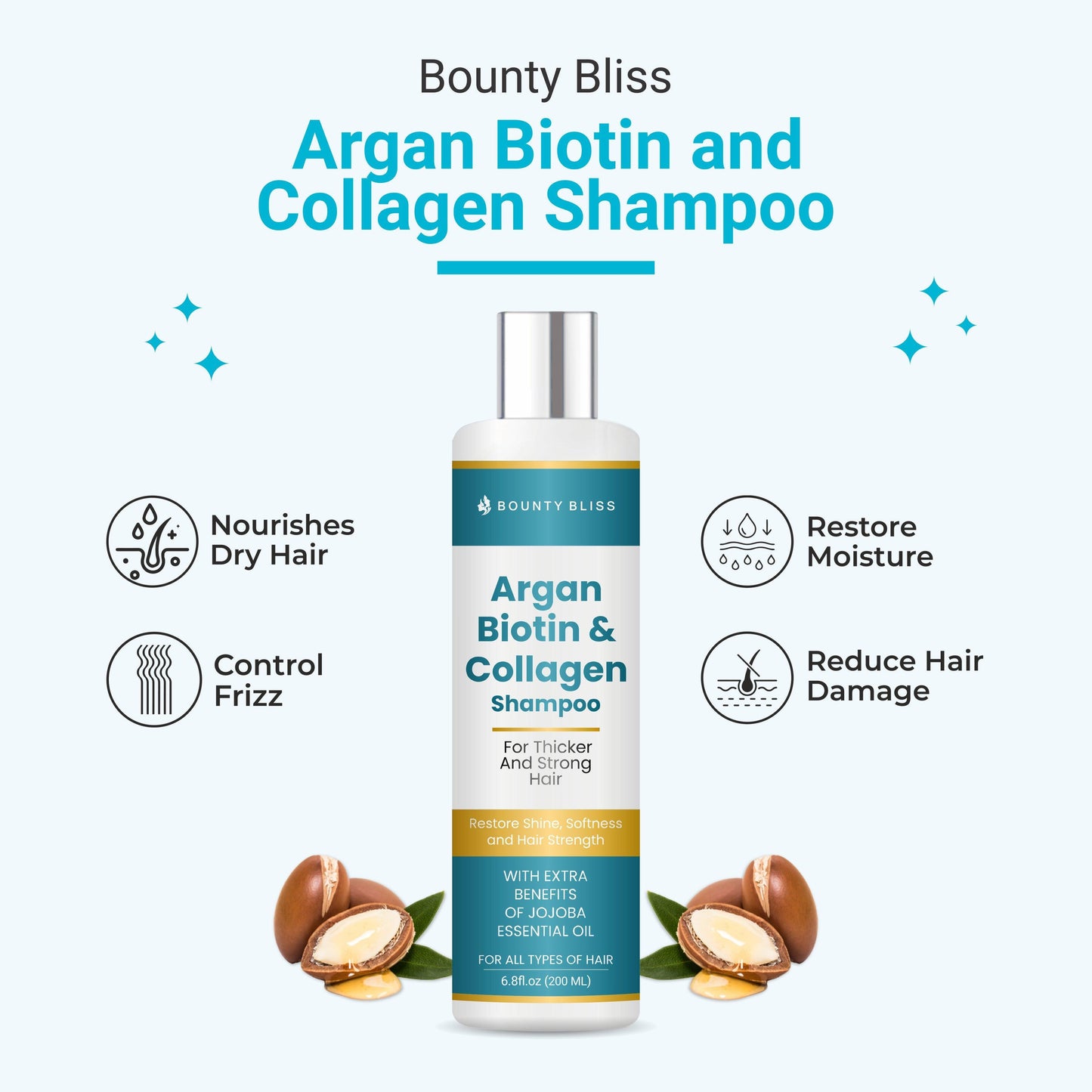 Bounty Bliss Argan Biotin and Collagen Shampoo – Strengthening, Volumizing, Natural Ingredients, Sulfate-Free, For All Hair Types - 200ml
