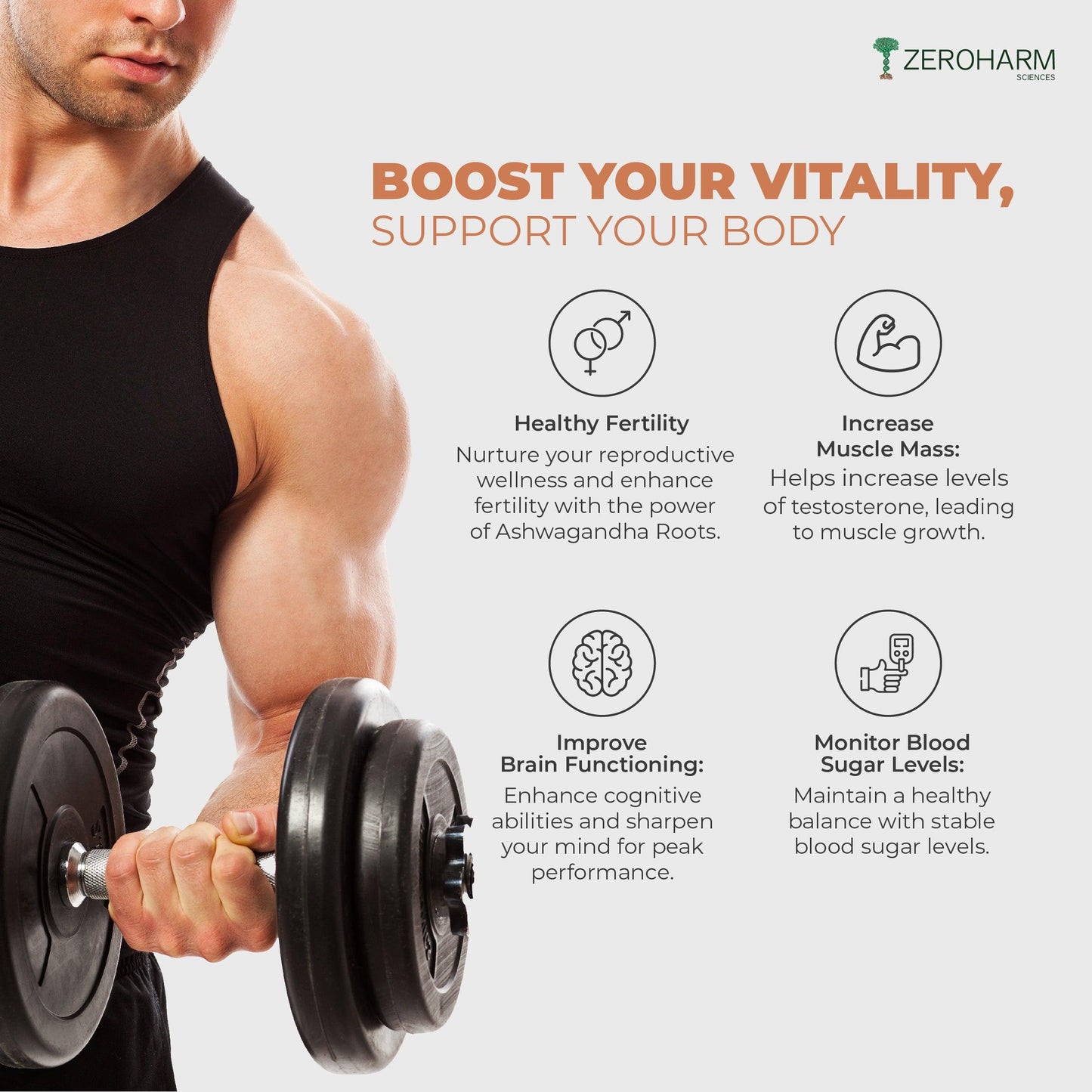 ZEROHARM Ashwagandha Roots Supplement for Energy, Stress, Anxiety Relief for Men & Women - 60 Capsules