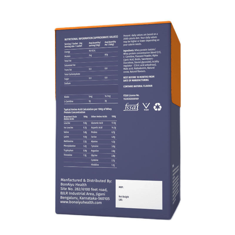 Bonaiyu Fat Burning Matrix Whey Protein Powder (30gm Each)