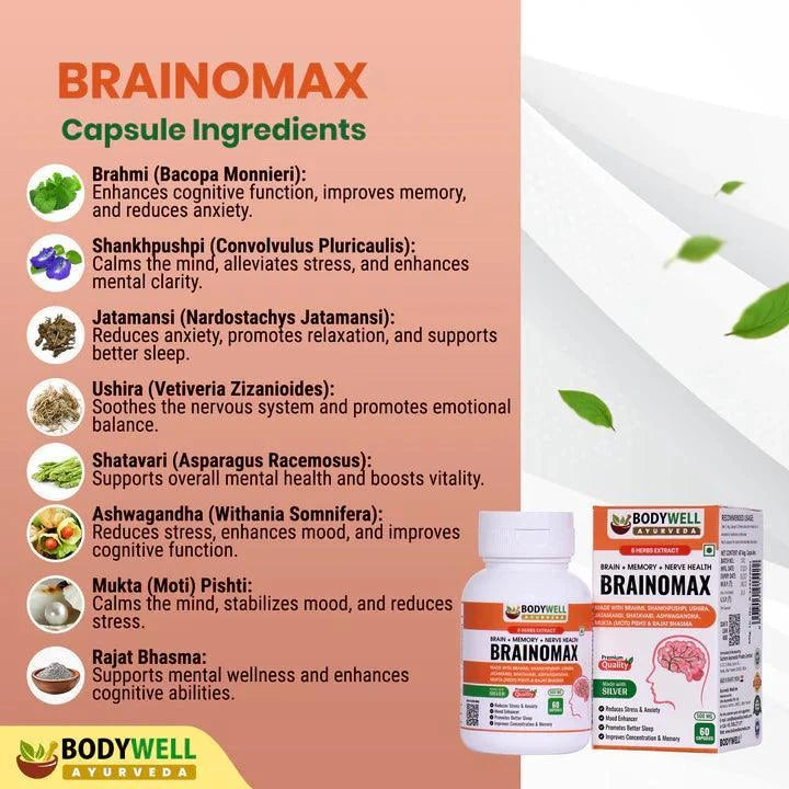 Bodywell Ayurveda BrainoMax Capsules - 500mg