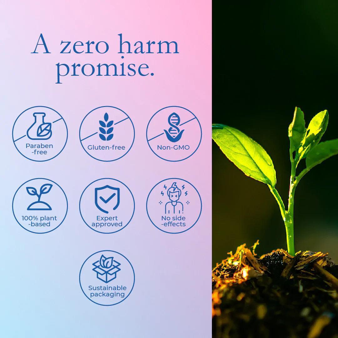 ZEROHARM Biotin 10000 mcg for Hair Growth - Vitamin B7 from Sesbania Grandiflora - Supports Skin Hydration & Nail Strength - For Men & Women - 60 Veg Tablets