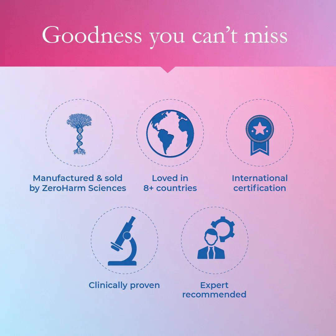 ZEROHARM Biotin 10000 mcg for Hair Growth - Vitamin B7 from Sesbania Grandiflora - Supports Skin Hydration & Nail Strength - For Men & Women - 60 Veg Tablets