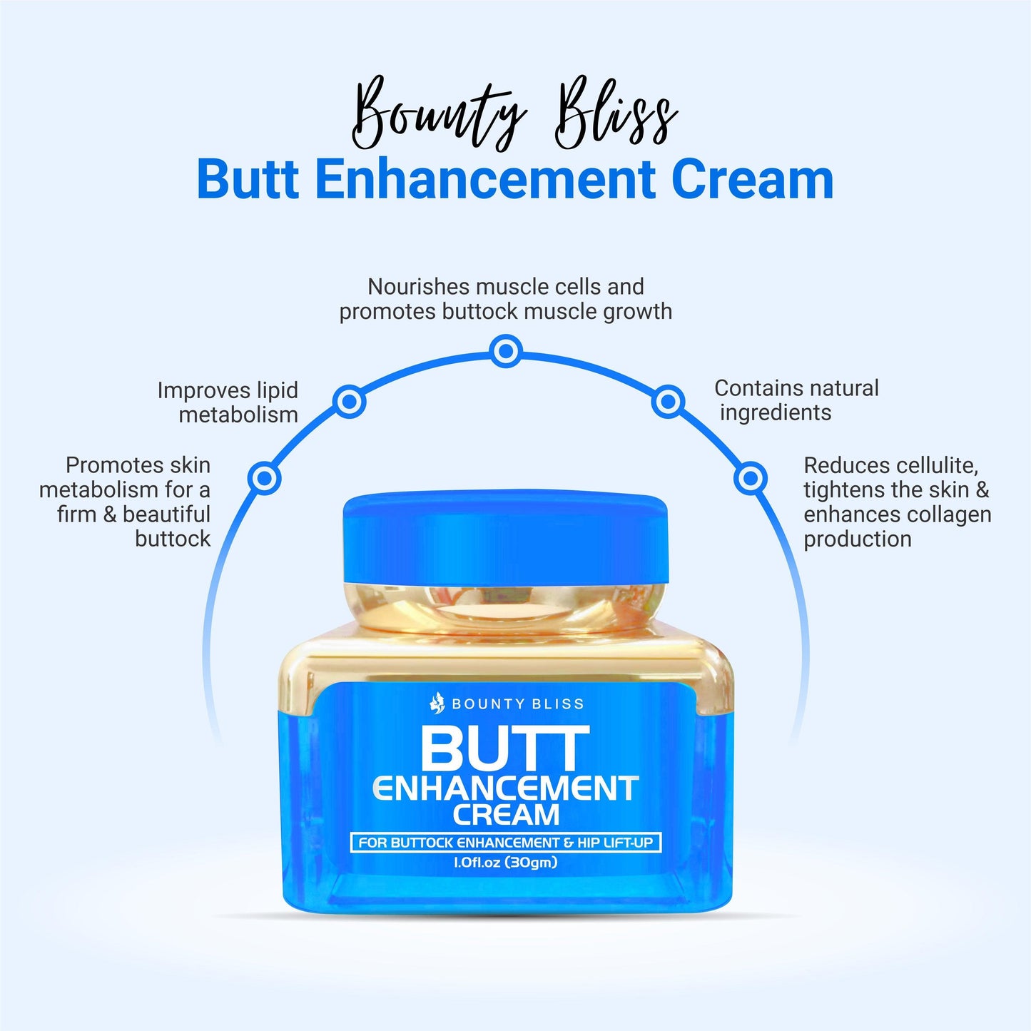 Bounty Bliss Butt Enhancement Cream - 30gm