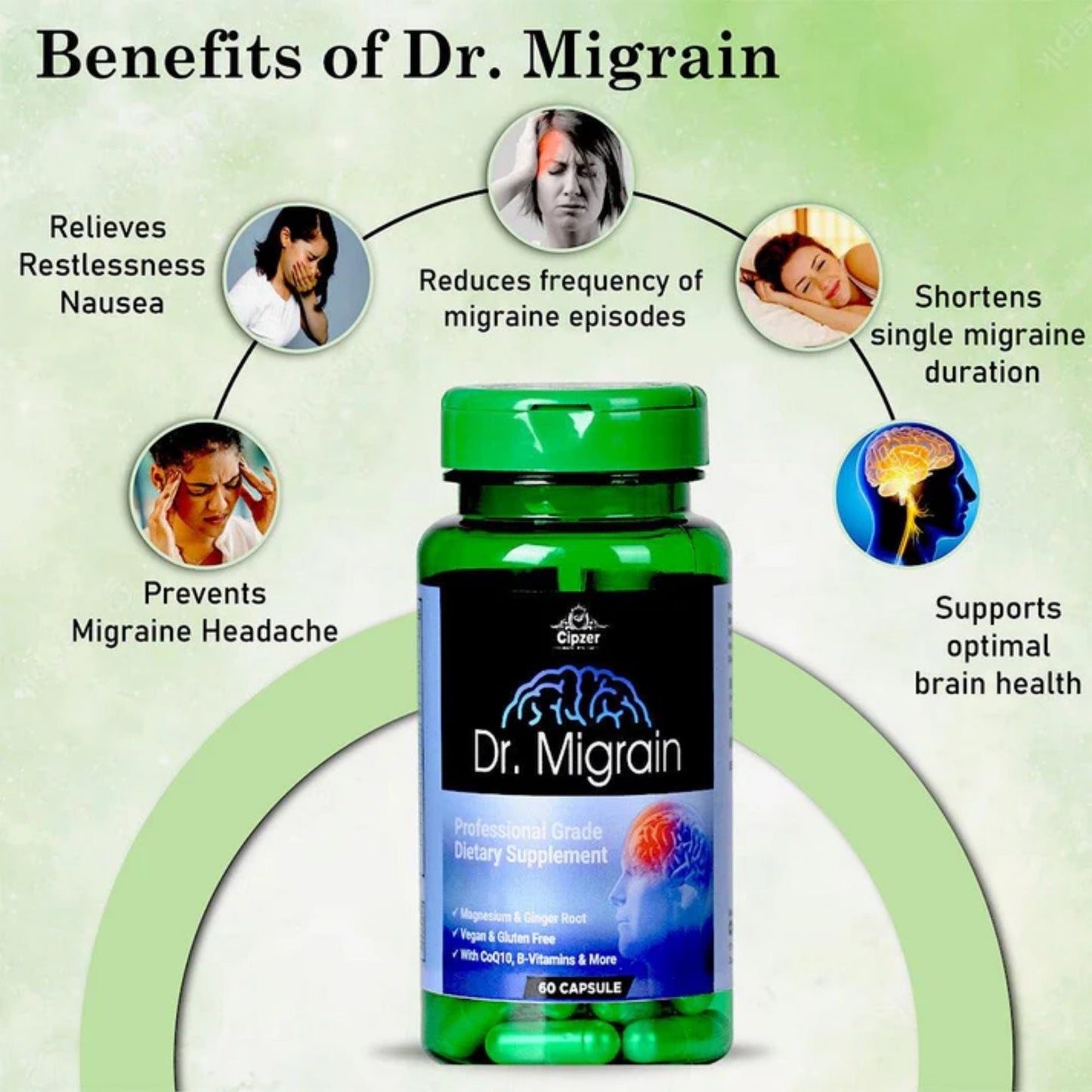 Cipzer Dr Migrain 60 Capsules | Herbal Migraine Relief, Headache Care, Stress & Nerve Support