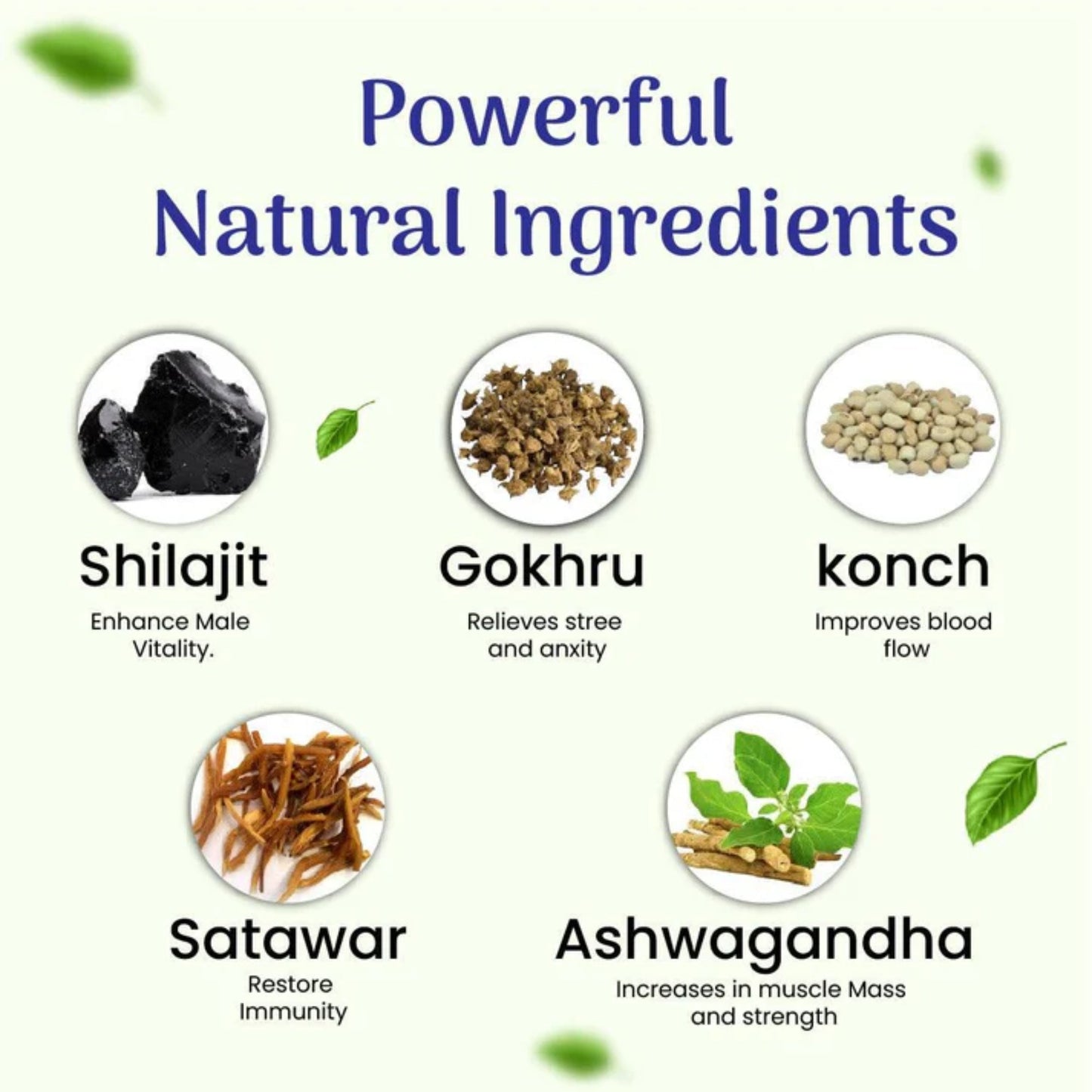 Cipzer Men Wellness 30 Capsules | Boost Stamina, Strength, Energy, Vitality & Male Performance