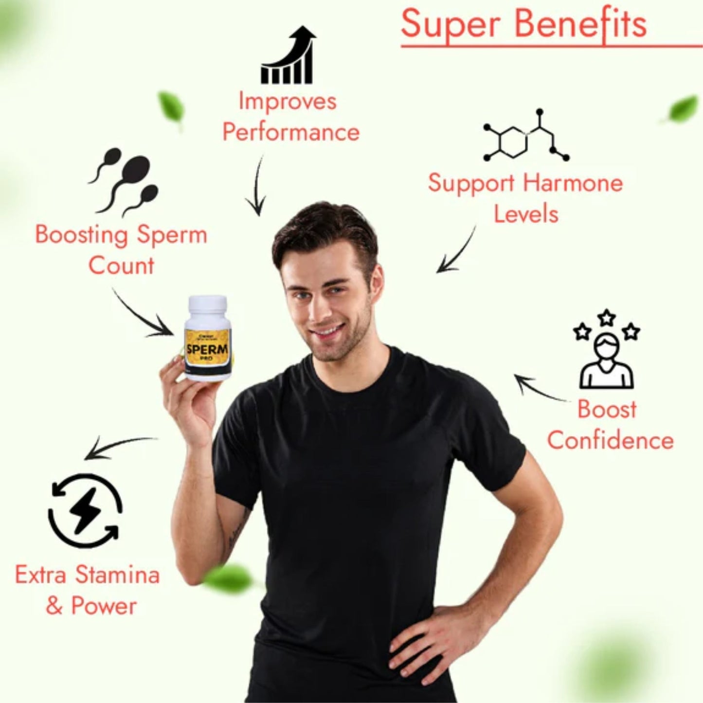 Cipzer Sperm Pro 60 Capsules | Boost Sperm Count, Motility, Male Fertility & Sexual Wellness