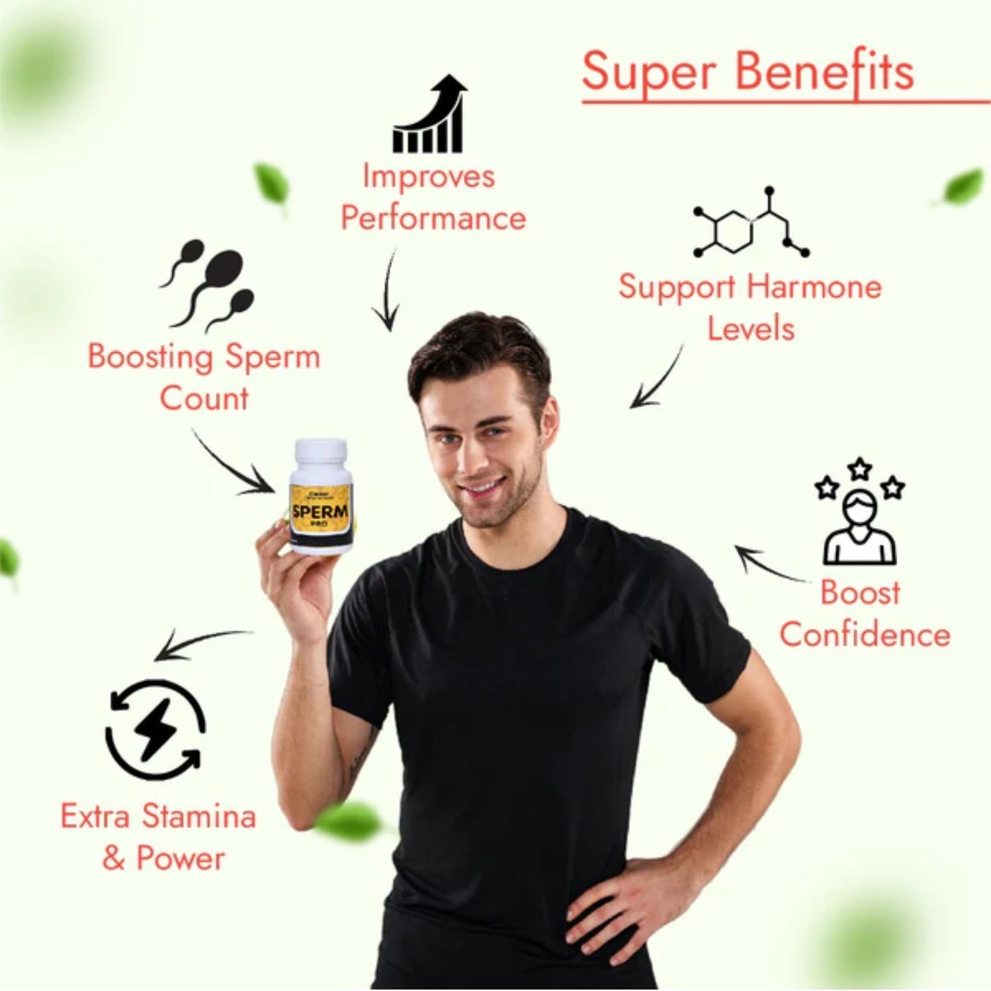 Cipzer Sperm Pro Plus 60 Capsules – Boost Sperm Quality, Quantity, Motility & Enhance Male Fertility