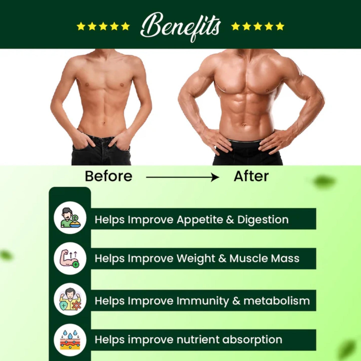 Cipzer Weight Gainer 60 Capsules | Herbal Appetite Booster for Healthy Weight Gain, Strength & Energy