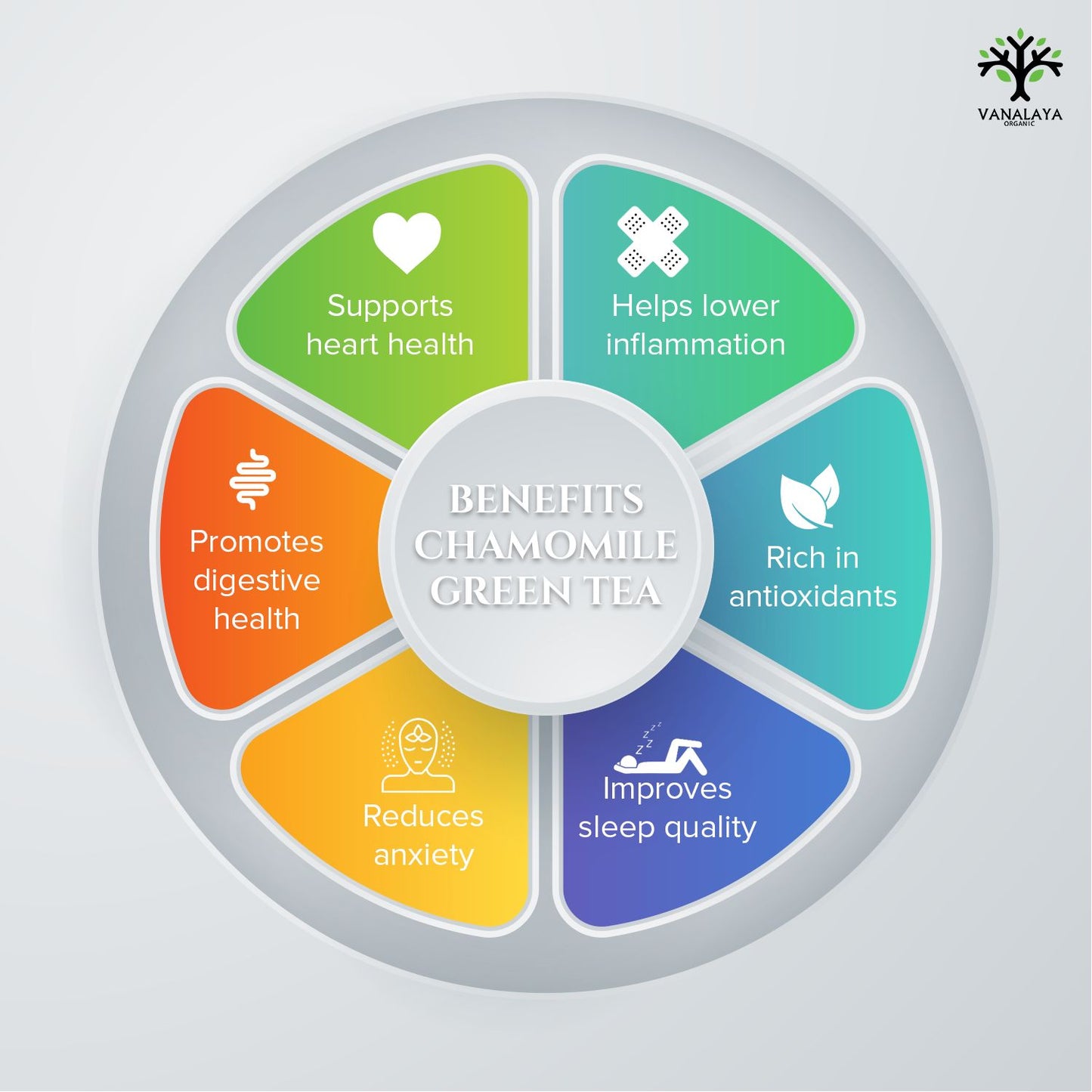 Vanalaya Calming Chamomile Herbal Tea From dried Chamomile Flowers for Sleep