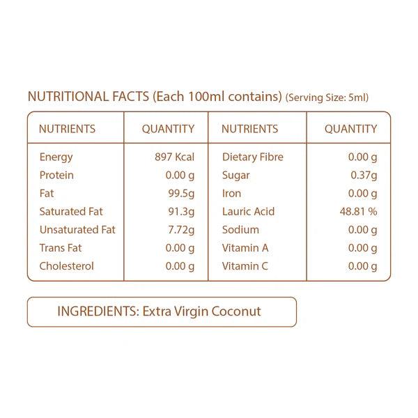 Pure Nutrition Cold-Pressed Virgin Coconut Oil