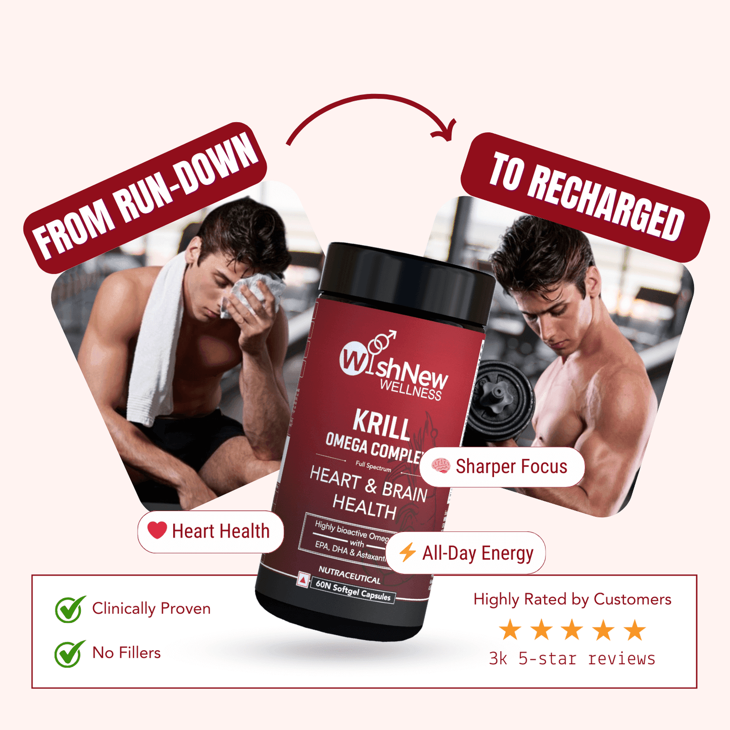 Wishnew Wellness Krill Omega Complex Capsules for Heart & Brain Health Softgel - 60 Softgel Capsules