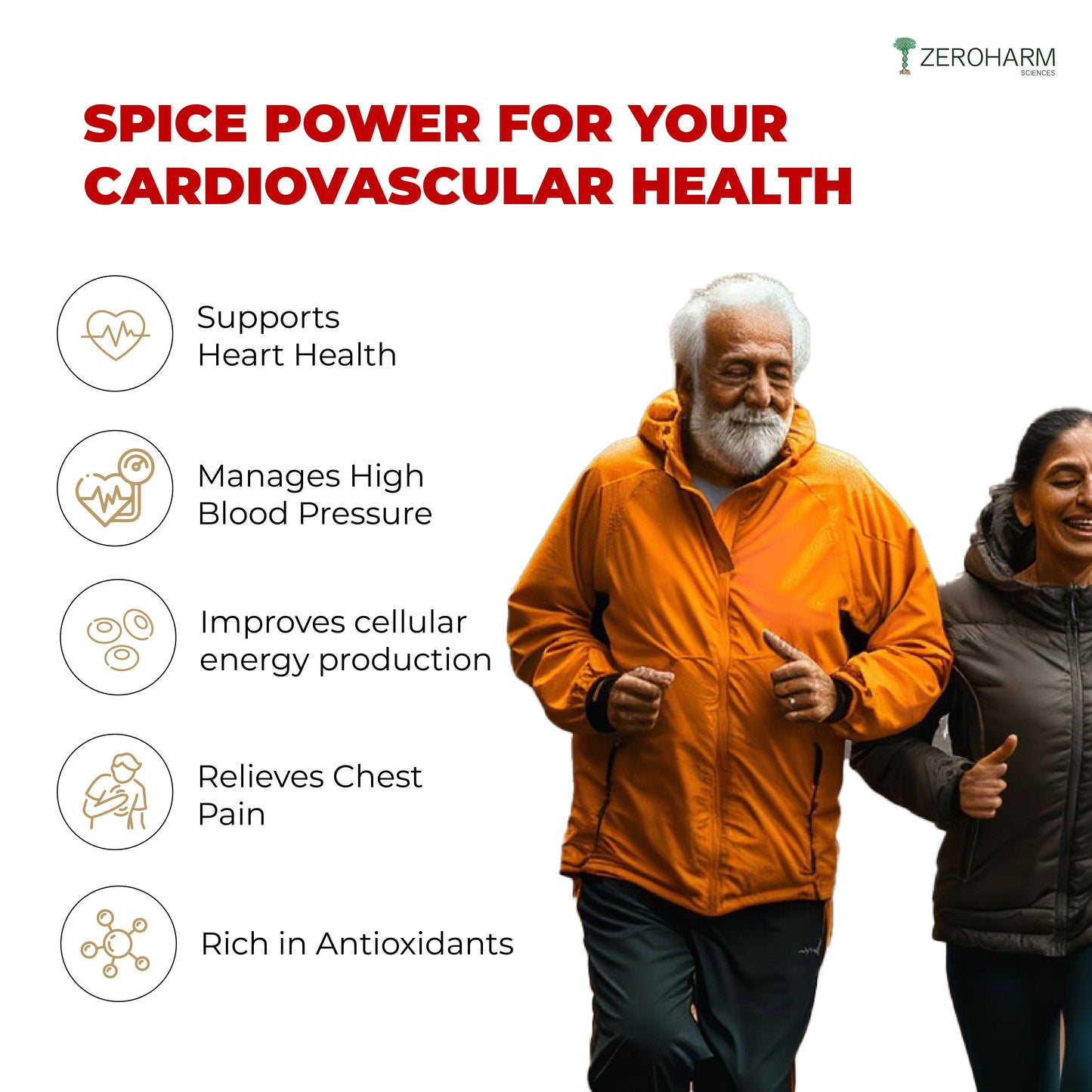 Zeroharm CoQ10 with Piperine Extract for Cellular Energy, Heart Health for Men & Women - 60 Capsules