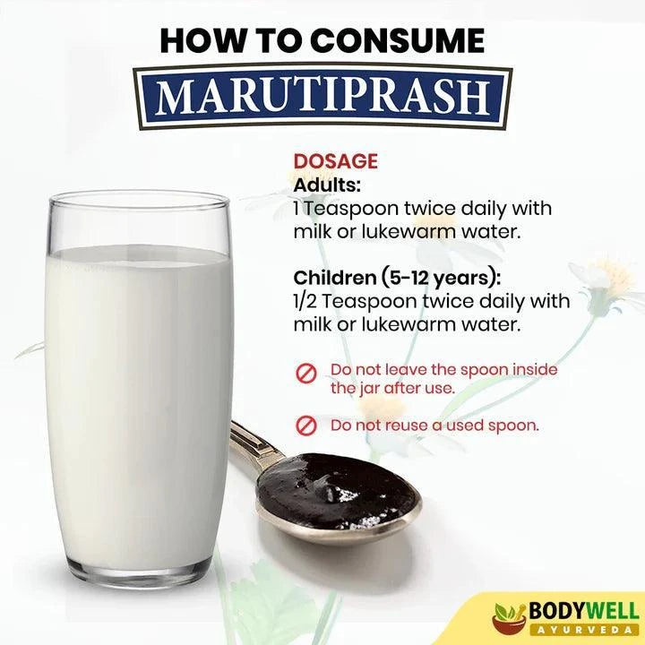 Bodywell Ayurveda Marutiprash With Gold, Shilajit, Saffron - 500gm Prash