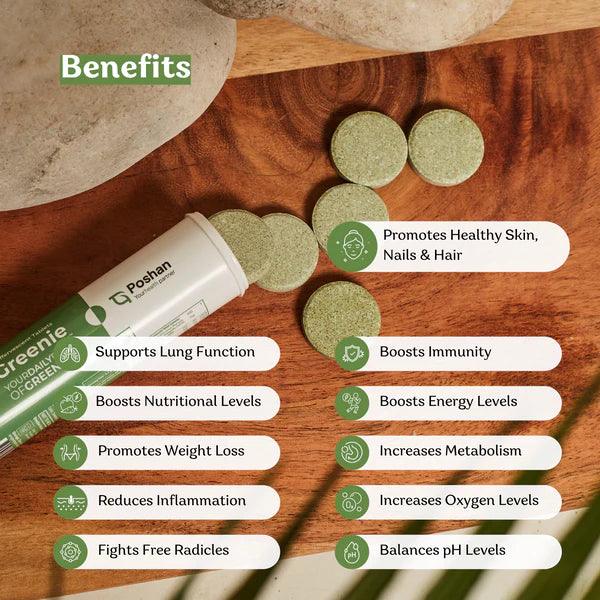 Poshan Greenie Tabs - Daily Greens Tablets - Your Daily dose of Greens- (Pack of 15 Tablets)