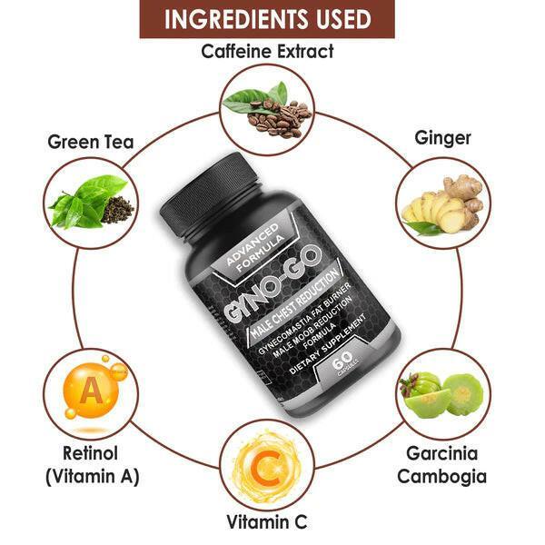 Gyno-Go Male Chest Reduction Capsules