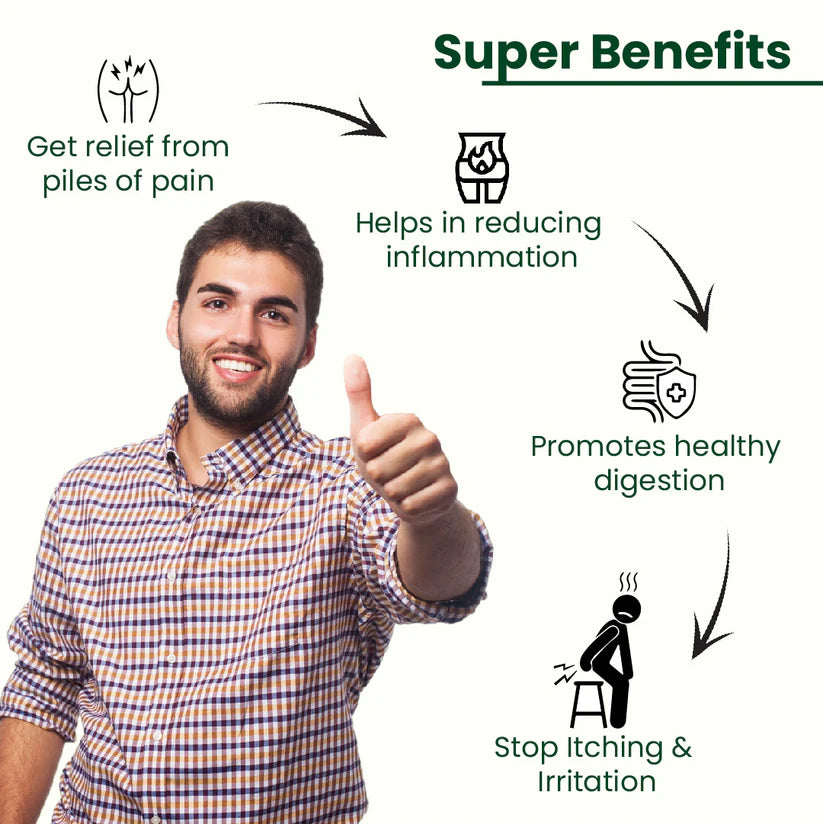 Cipzer Habb-E-Muqil Pill - 50 Pills | Help to Alleviate Piles, Constipation & Stomach Weakness