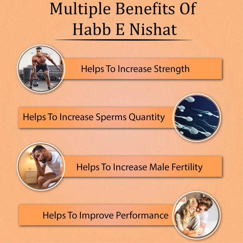 Cipzer Habb-E-Nishat Pill - 10 Pills