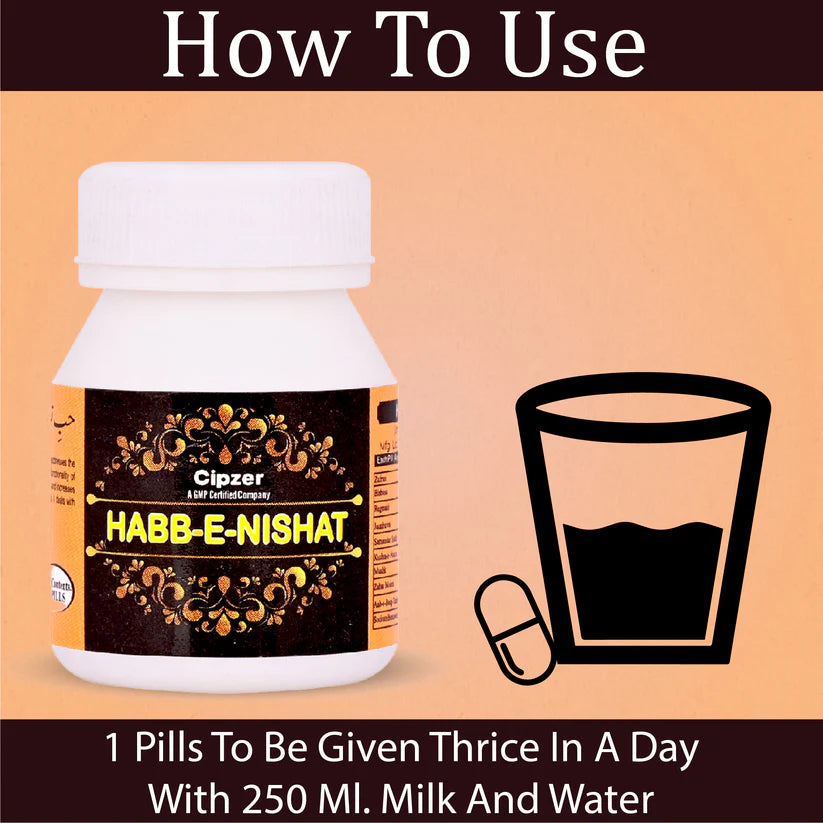 Cipzer Habb-E-Nishat Pill - 10 Pills
