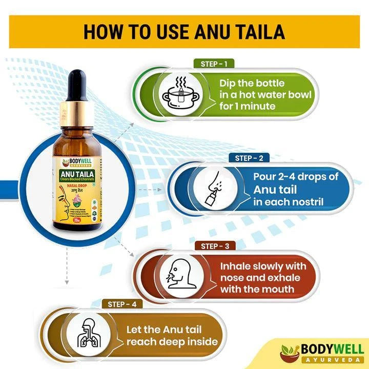BodyWell Anu Taila Ayurvedic Nasal Drop - 20ml Drop