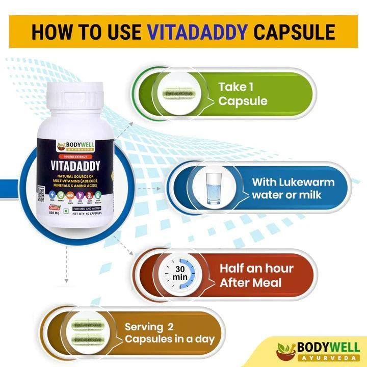 Bodywell Ayurveda VitaDaddy Multivitamin Capsules (ABCDEK), Minerals and Amino Acids, 800mg, Veg. Capsules