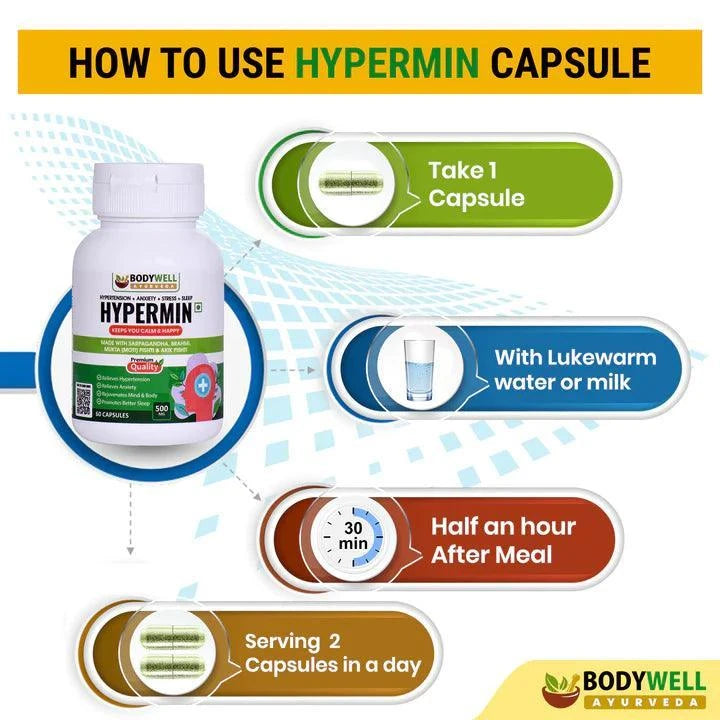 Bodywell Ayurveda HyperMin Capsules - 500mg
