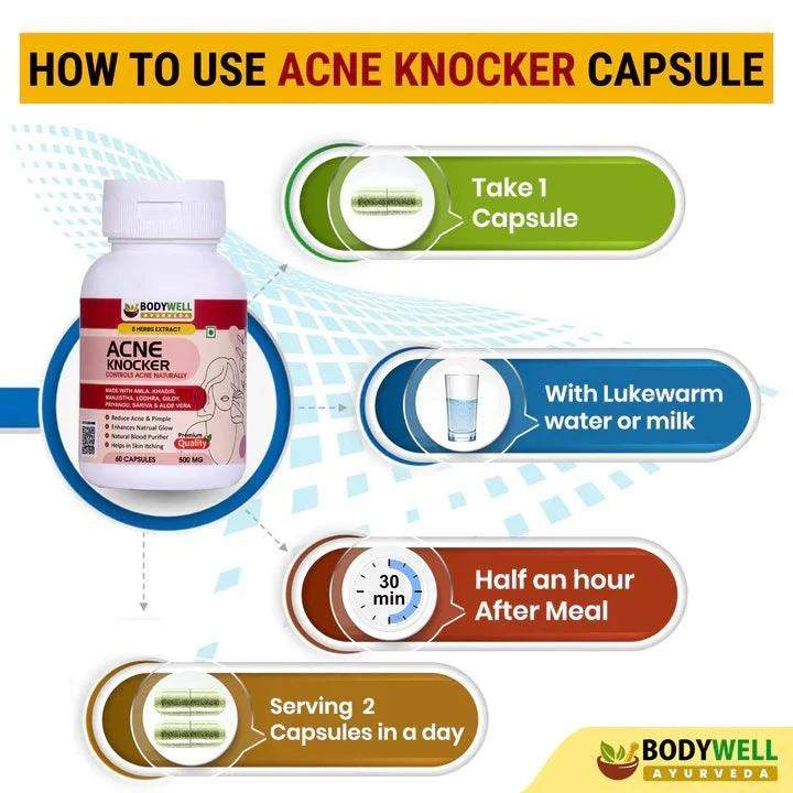 Bodywell Ayurveda Acne Knocker Capsules - 500mg
