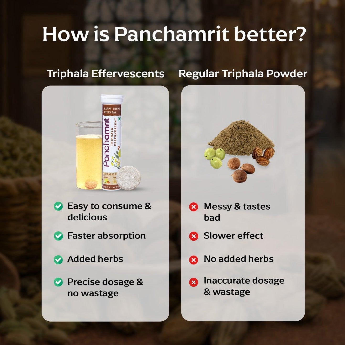 Panchamrit Triphala Effervescent Tablets