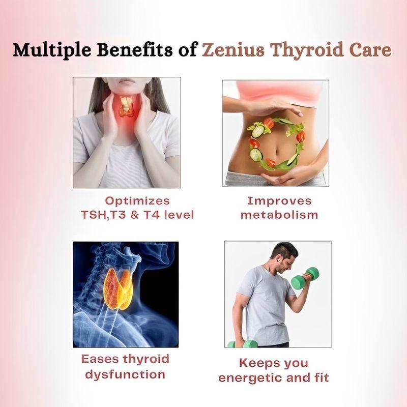 Zenius Thyrocare Capsules - for Thyroid Care and Management - 60 Capsules