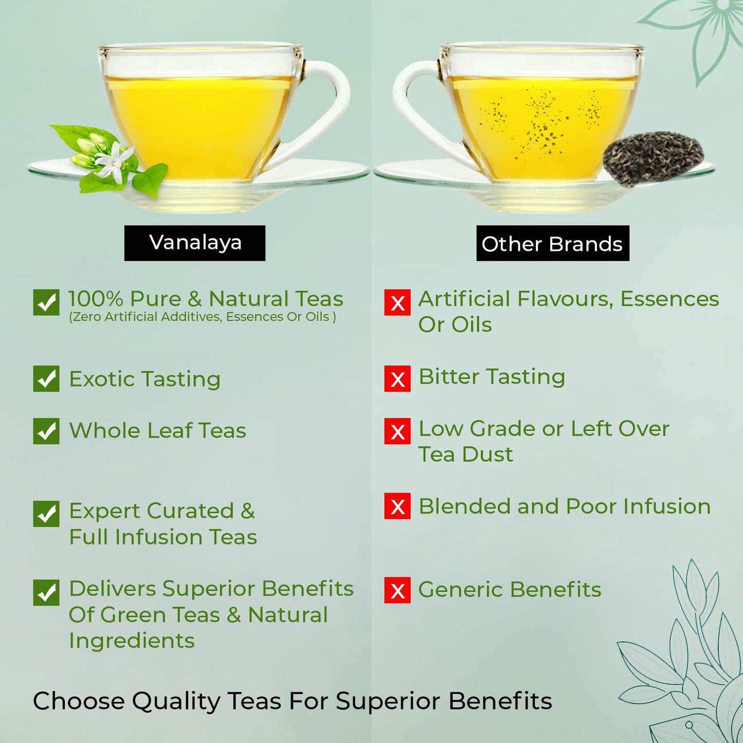 Vanalaya Jasmine Green Tea from Sun Dried Jasmine Petals for Clear Mind, Improve Mood, Stress Relief and Relives Anxiety 50gm