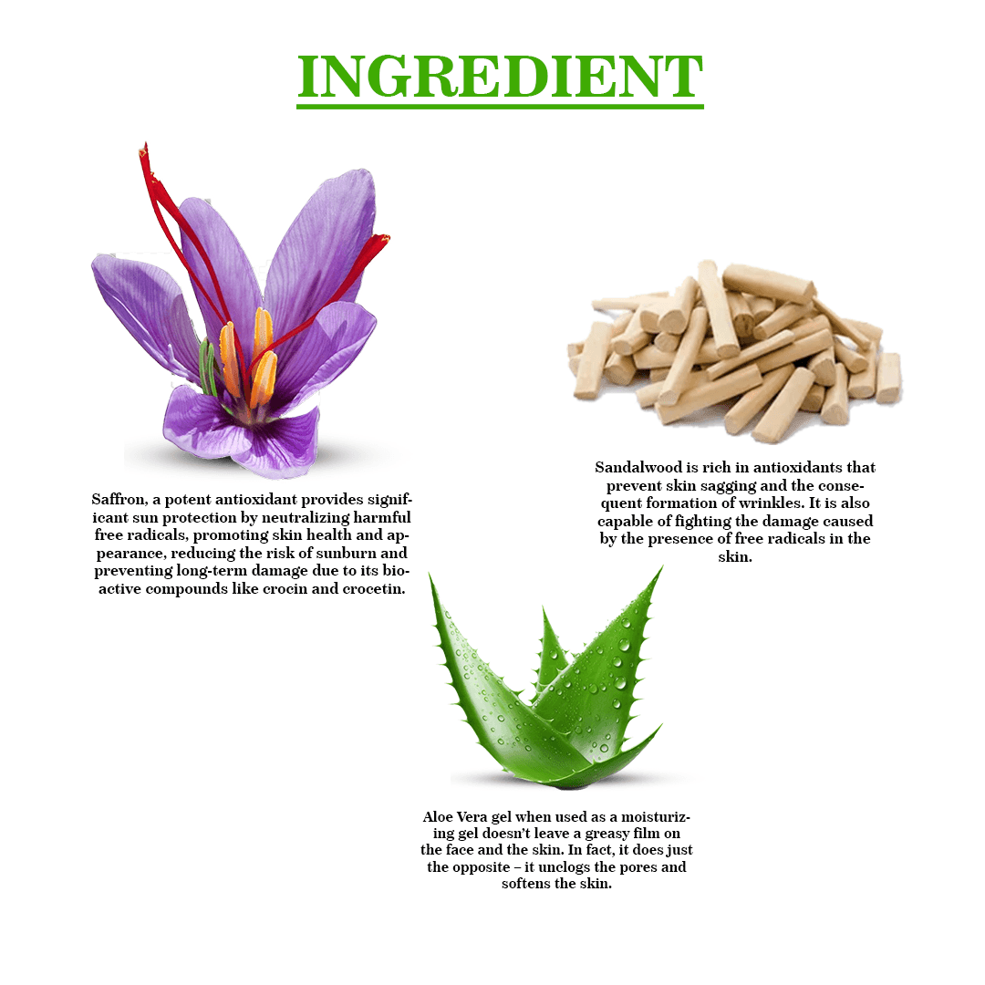 Khadi Care Herbal Sandalwood, Kesar & Aloevera Moisturising Lotion - 210ml