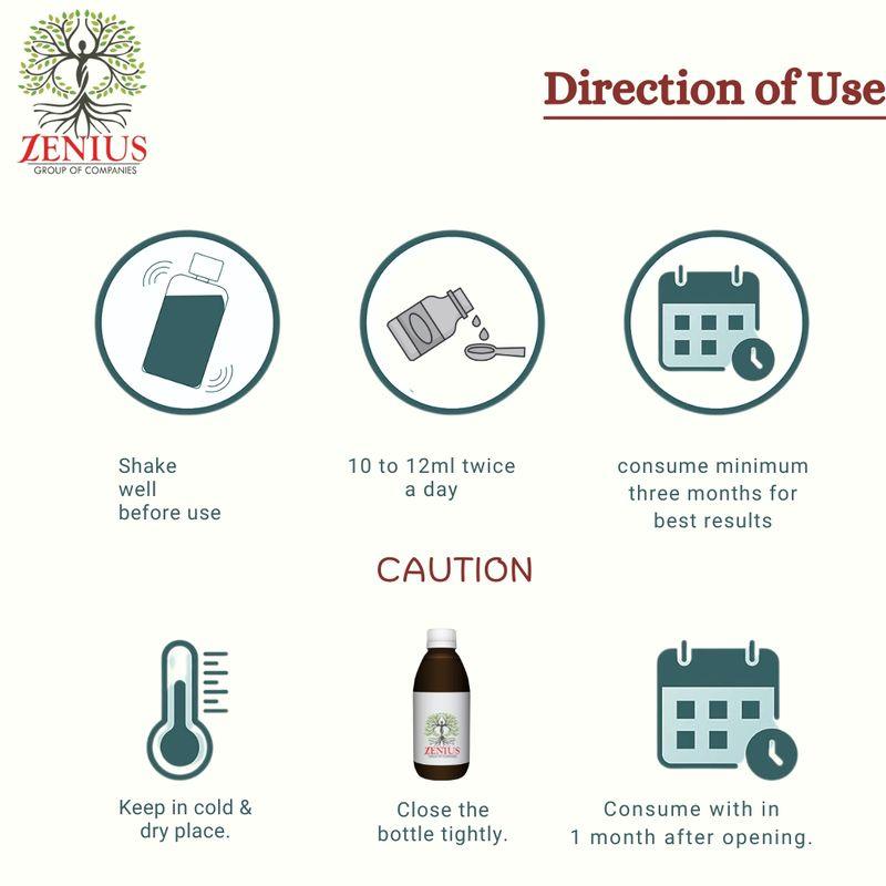Zenius Liver Care Syrup - Herbal Liver Cleanse and Health Booster for Better Digestion and Detox-Being - 200ml Syrup