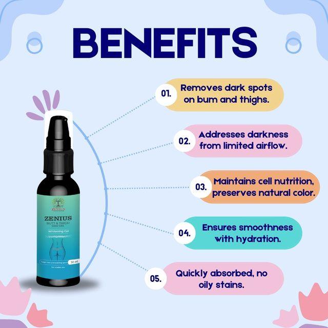 Zenius Butt & Thigh Grow Gel - Hip Whitening Gel for Thighs Whitening and Lightening Hip and Thighs - 50ml gel