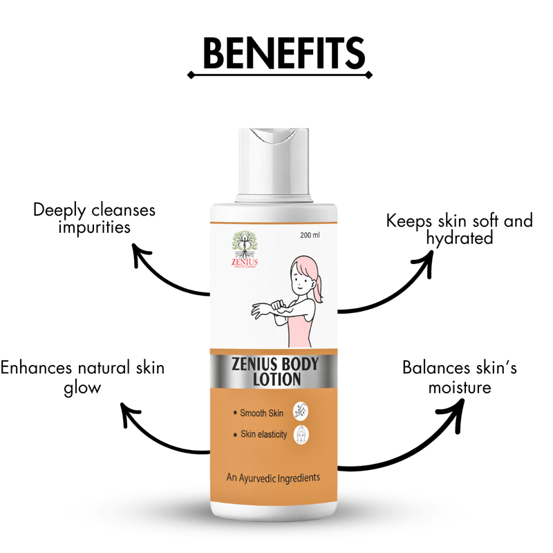 Zenius Body Lotion - Deep Moisturizing Lotion for Soft, Nourished, and Healthy Skin - 200ml Liquid
