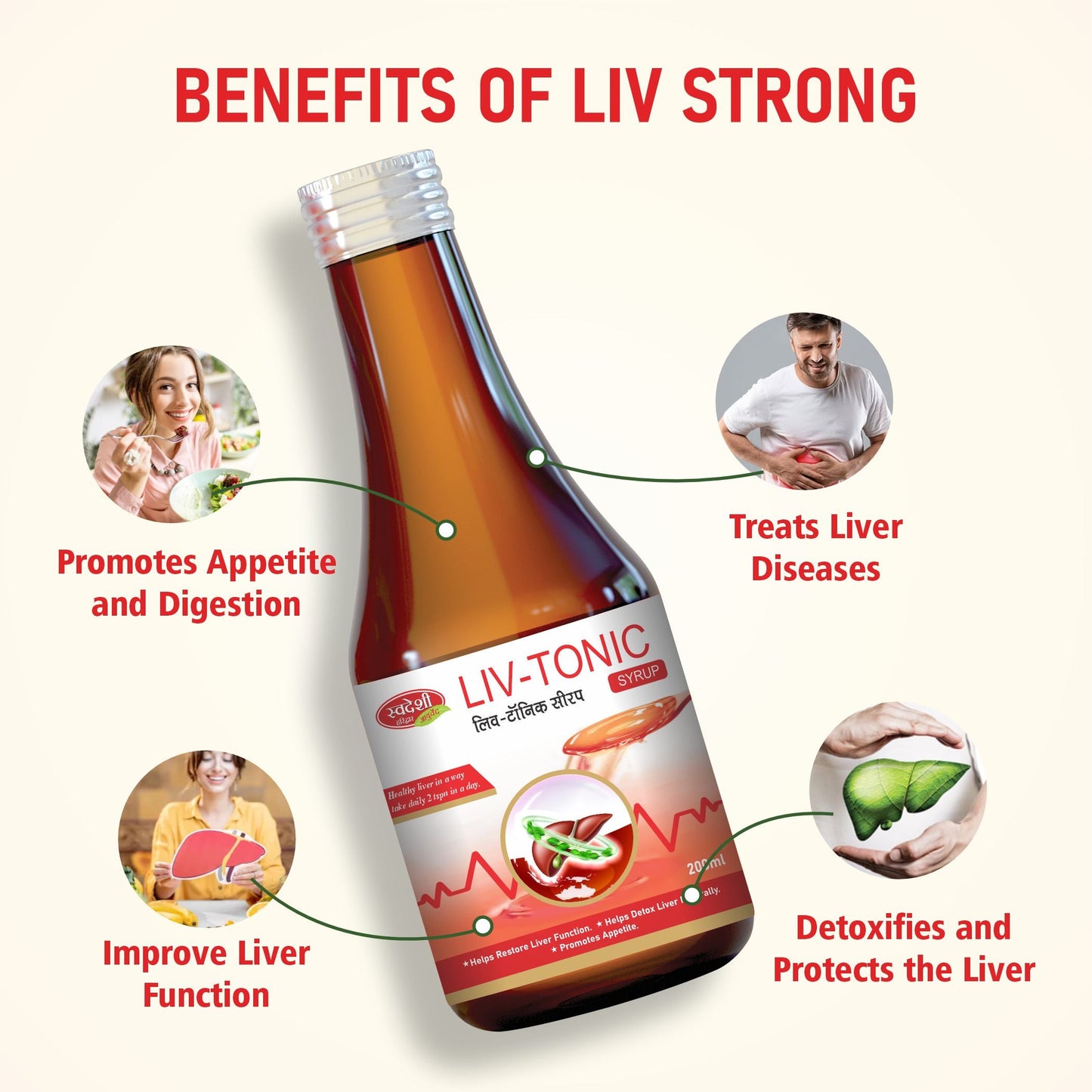 Swadeshi Liv Strong Syrup – Ayurvedic Liver Care Tonic (200ml)