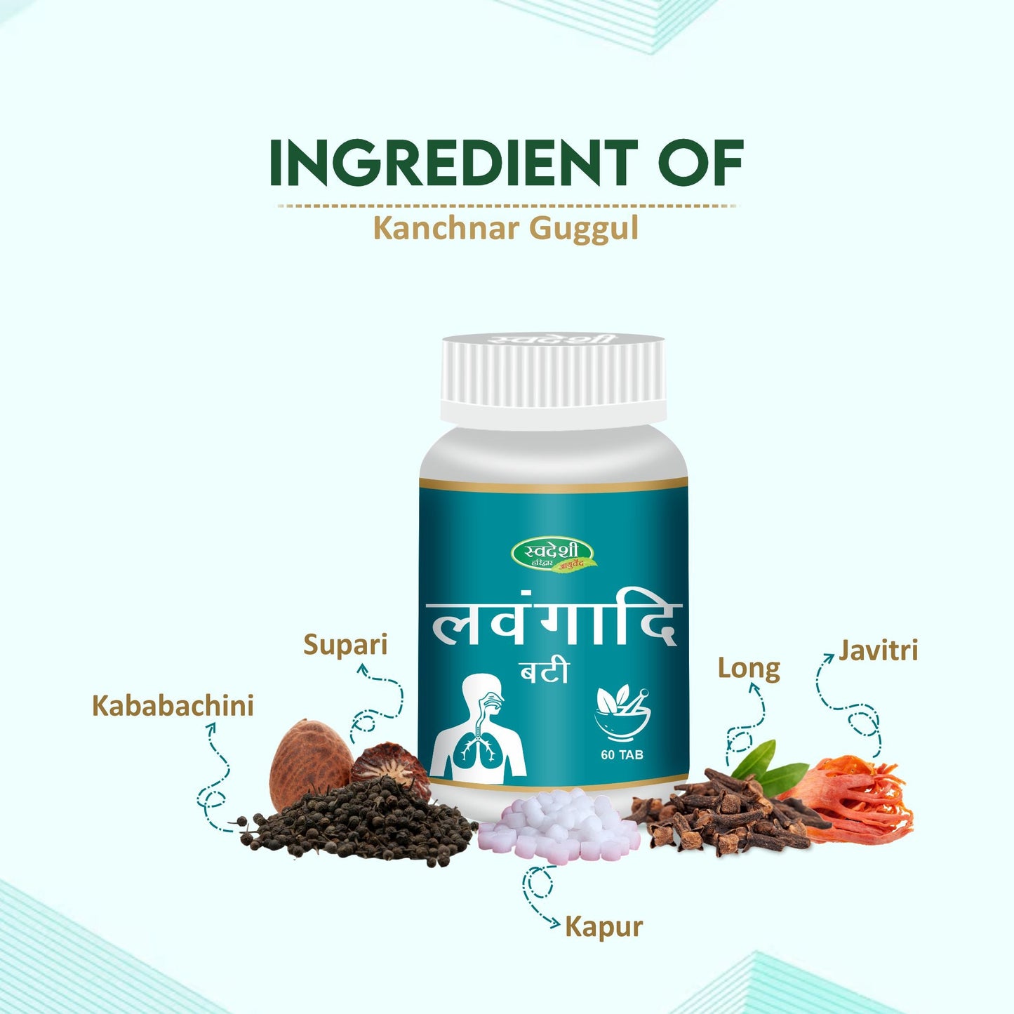 Swadeshi Lavangaadi Vati - 60 Tablets
