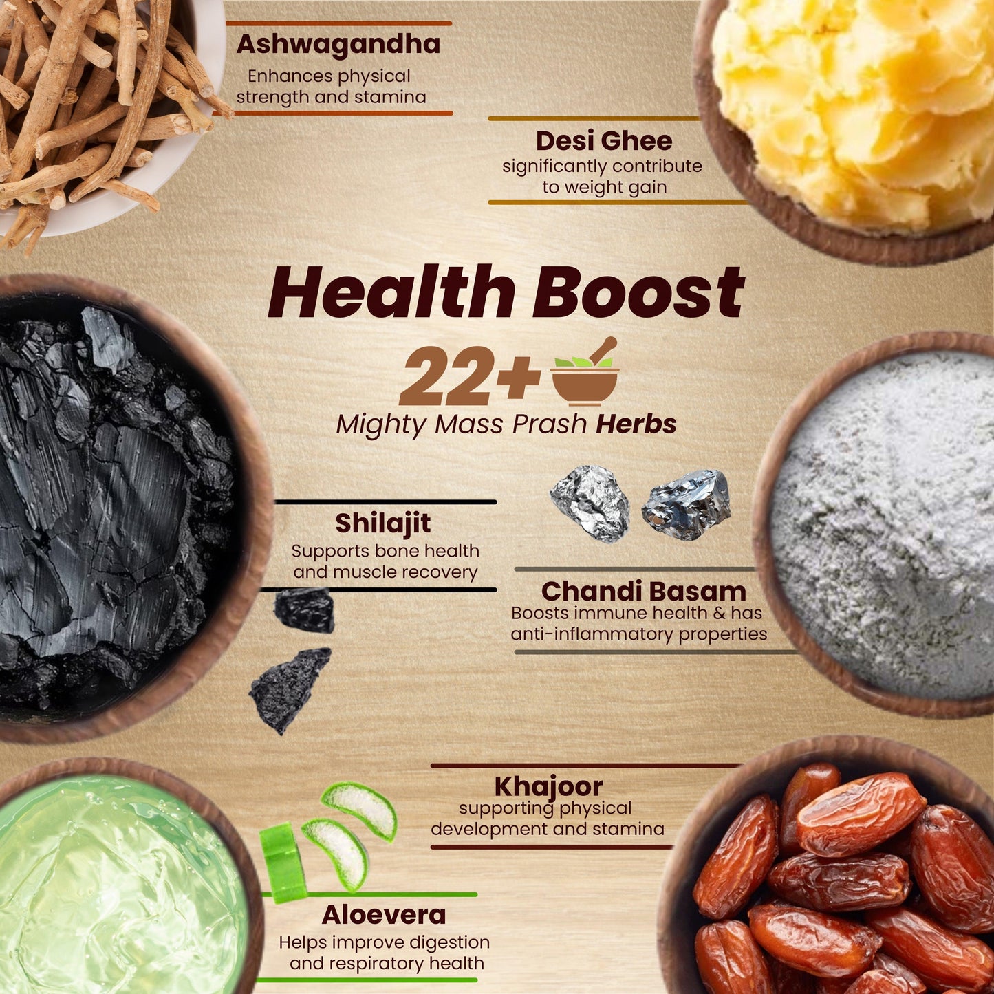 Ambic Wellness Height Detox Prash For Height Growth Supplement -  400 gm