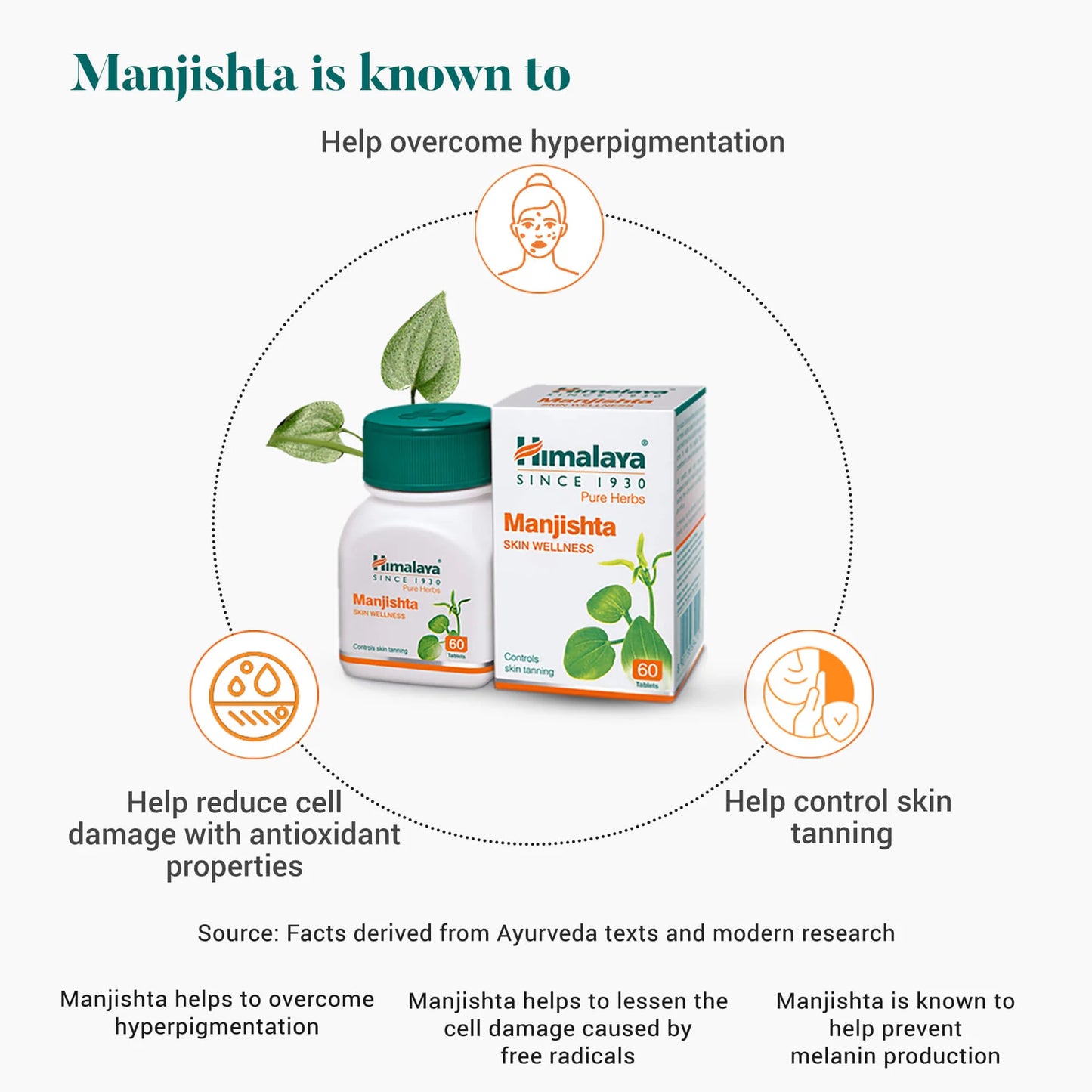 Himalaya Manjishtha Tablet for Skin Wellness - 60 Tablets
