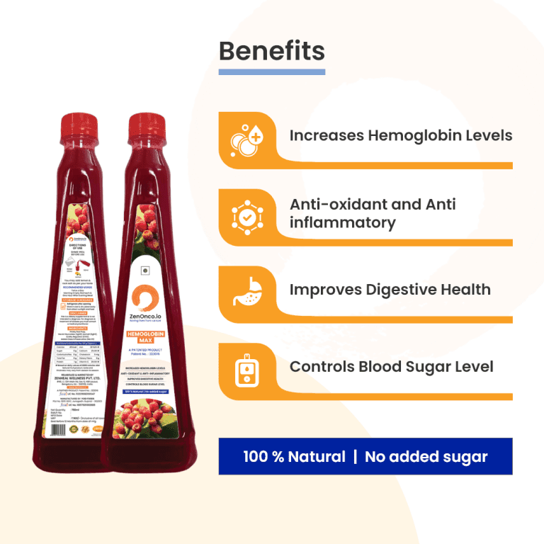 MediZen Hemoglobin Max Juice